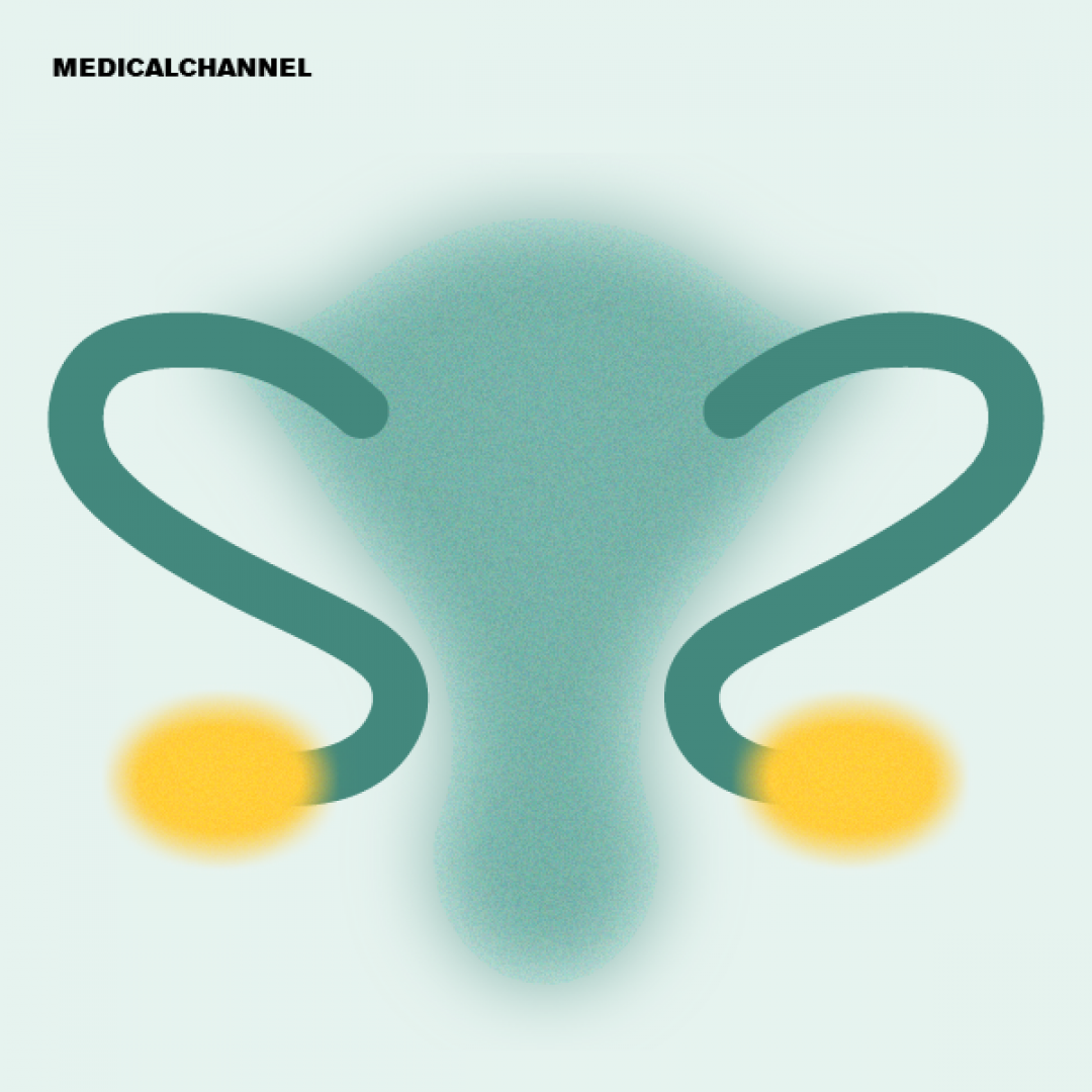 Advances in Gynecologic Oncology and Maternal-Fetal Medicine